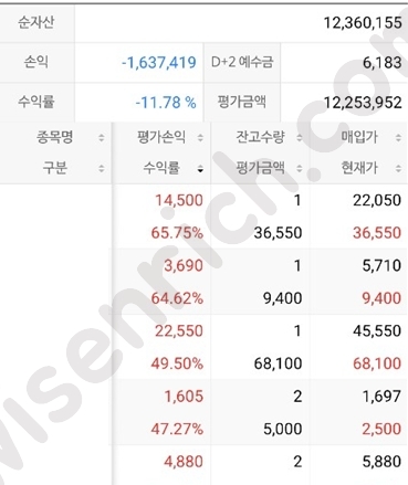 수제펀드0830