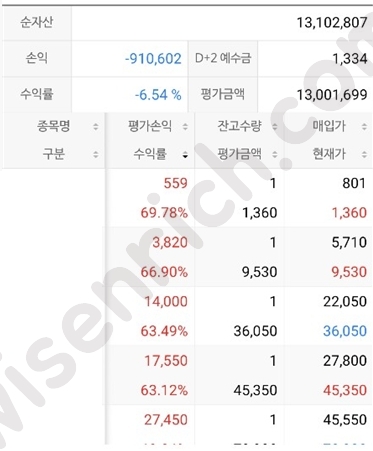 수제펀드0920