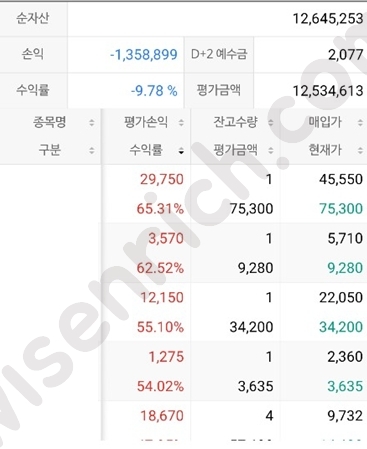 수제펀드1004