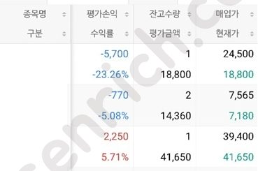 수제펀드1025