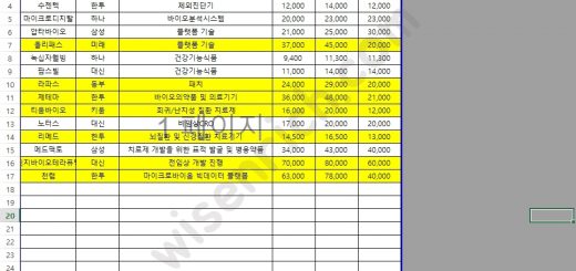 엑셀 회색 페이지