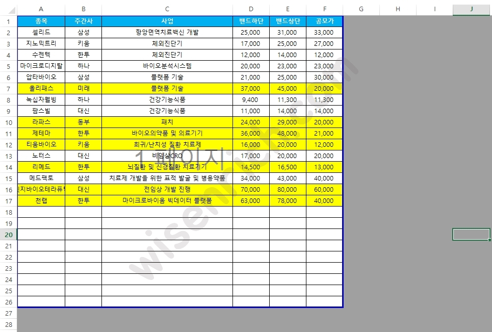 엑셀 회색 페이지