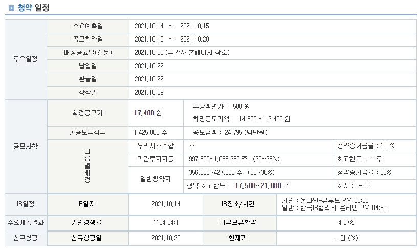지앤비에스엔지니어링
