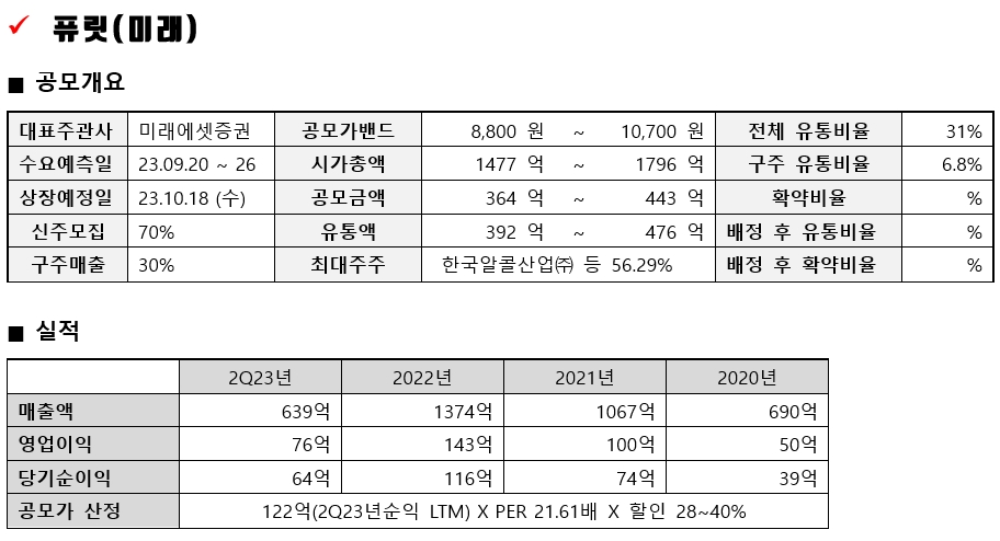 퓨릿 공모주 분석